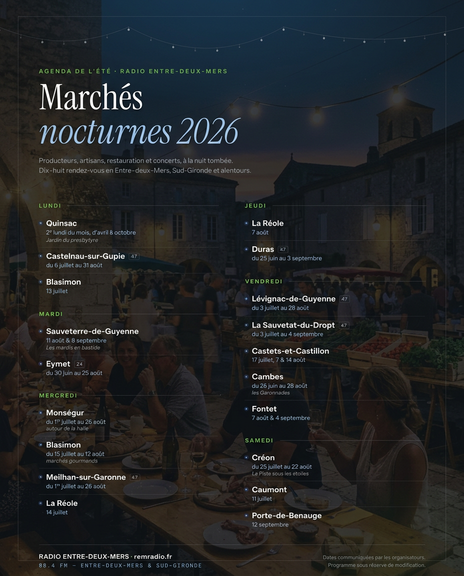 Sauveterre ce soir, Blasimon demain, Créon jusqu'au 22 août : les quinze marchés nocturnes qui restent en Entre-deux-Mers et Sud-Gironde jusqu'au 12 septembre.