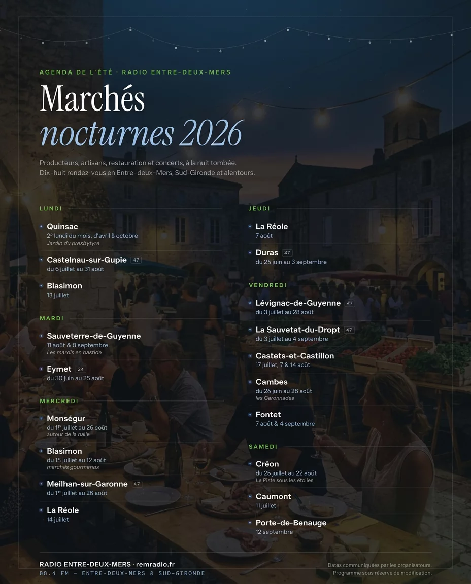 Sauveterre ce soir, Blasimon demain, Créon jusqu'au 22 août : les quinze marchés nocturnes qui restent en Entre-deux-Mers et Sud-Gironde jusqu'au 12 septembre.