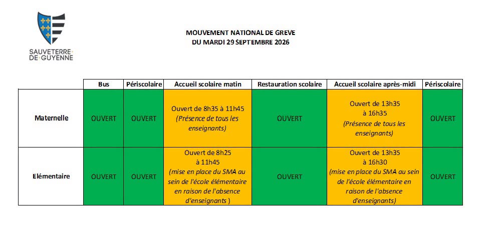 Arrière-plan