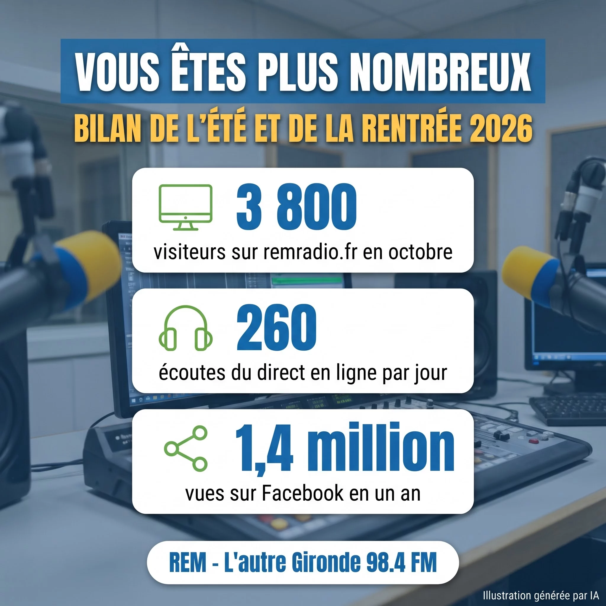 Arrière-plan