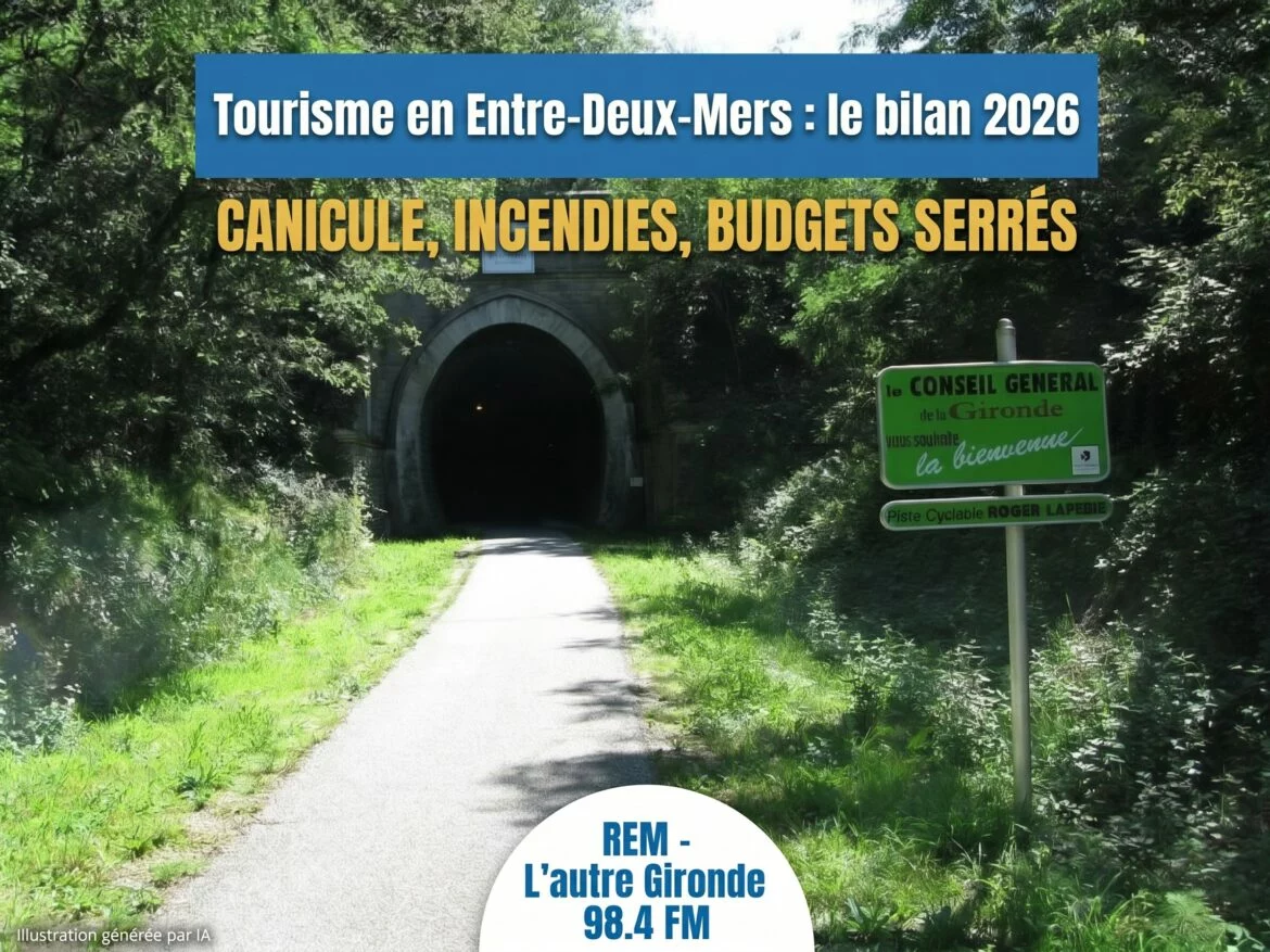 Canicule, incendies, budgets serrés : l’Office de tourisme de l’Entre-deux-Mers dresse à Targon le bilan de la saison 2026 et fixe ses priorités.